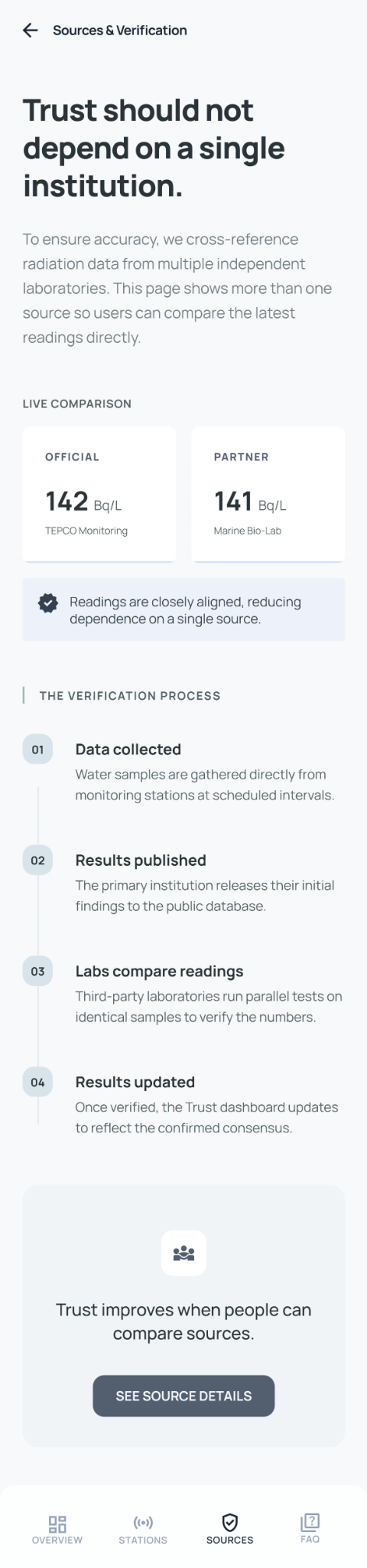 Sources screen