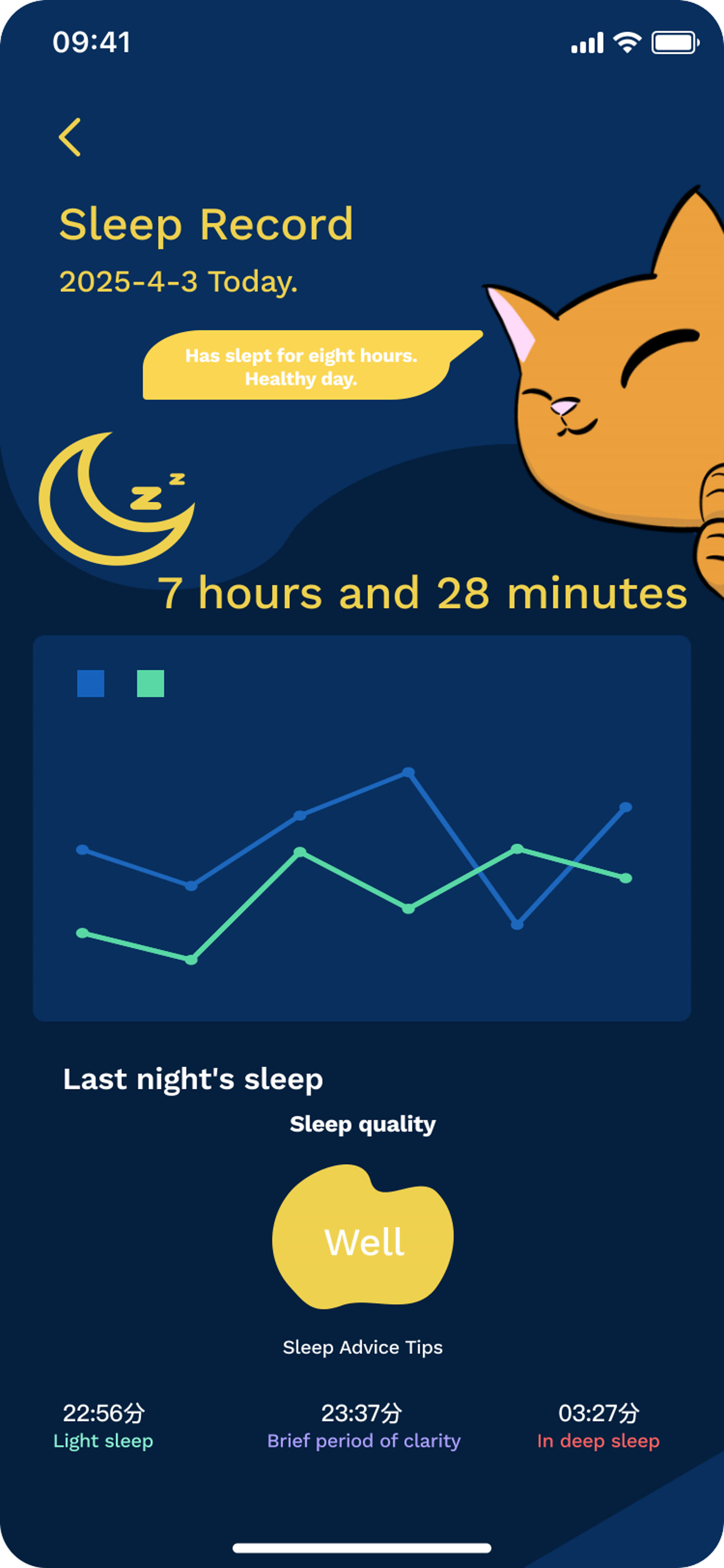 Sleep record screen